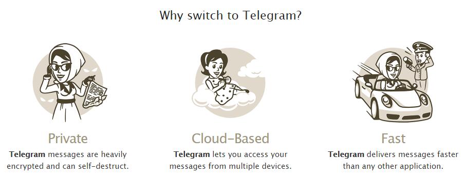 Telegram有点
