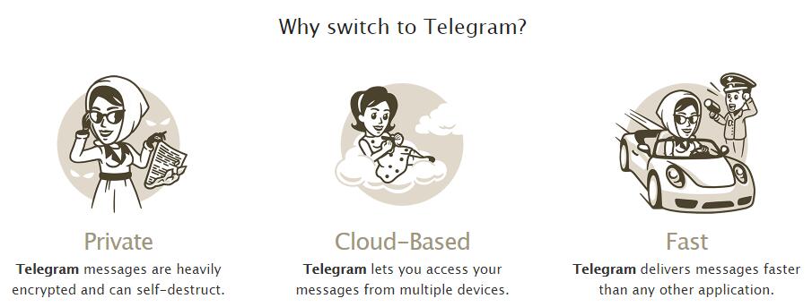 %title插图%num Telegram有点